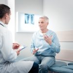Vägar till kontakt med Urocare via telefon och 1177